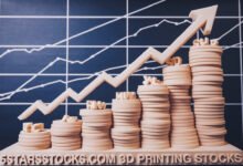 5StarsStocks.com 3D Printing Stocks