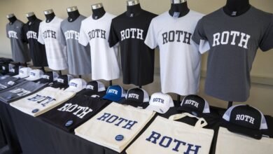 Roth Merchandise Planning