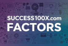 Success100x.com Factors