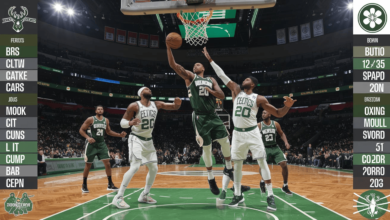 milwaukee bucks vs boston celtics match player stats