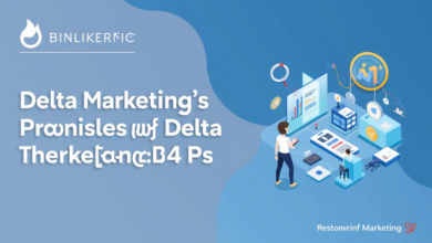 Delta Marketing’s Approach to The 4 Marketing Ps of Delta Marketing Principles